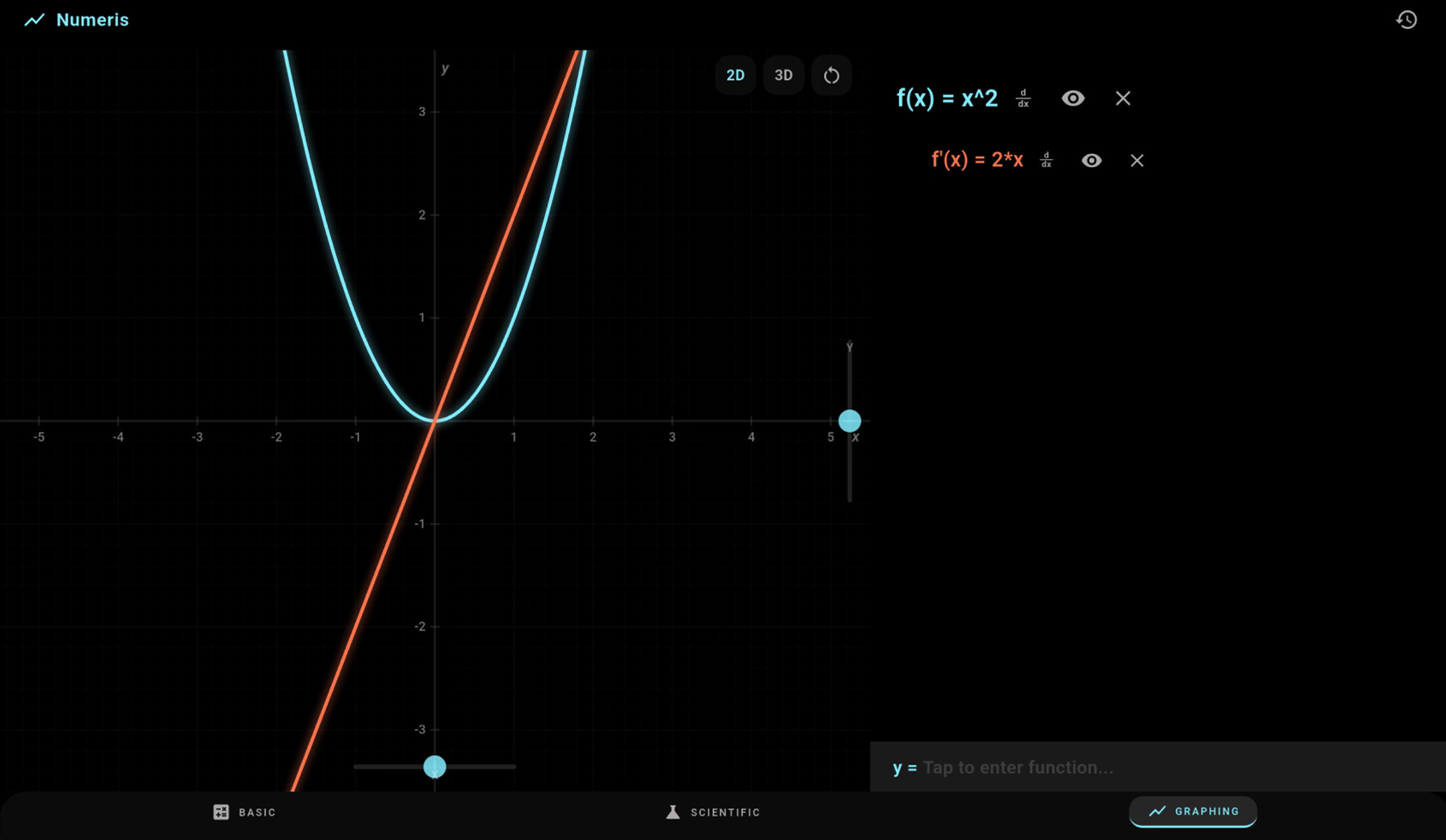 Numeris — function and its derivative plotted together